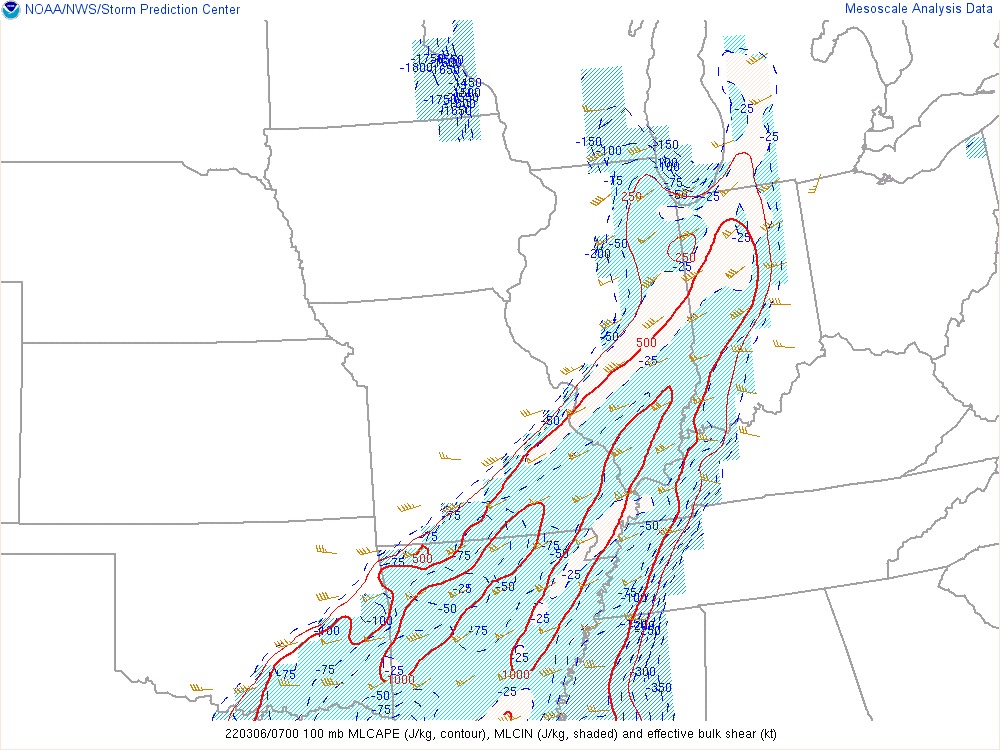 Environment - Mixed Layer CAPE and Effective Bulk Shear at 2 AM EST