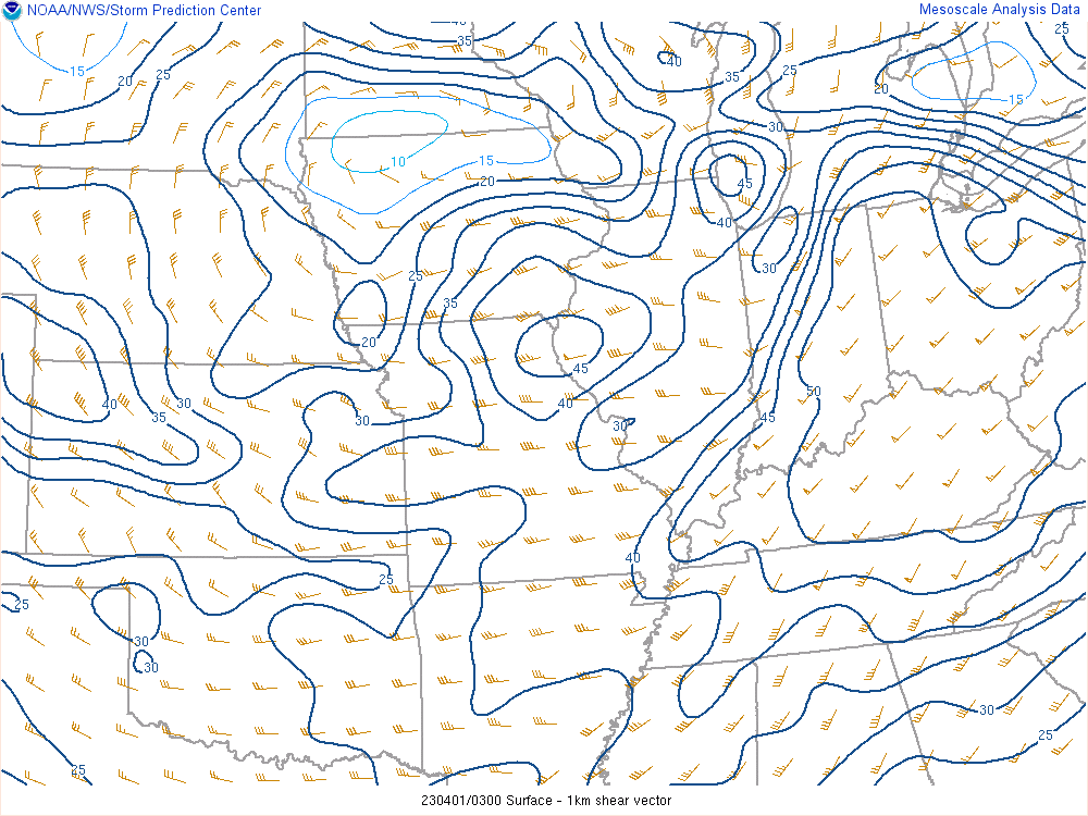 Environment - 0-1km shear at 11pm EDT