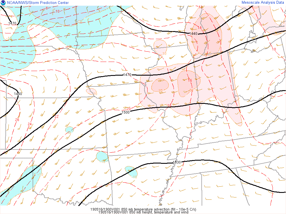 Environment - Warm Advection