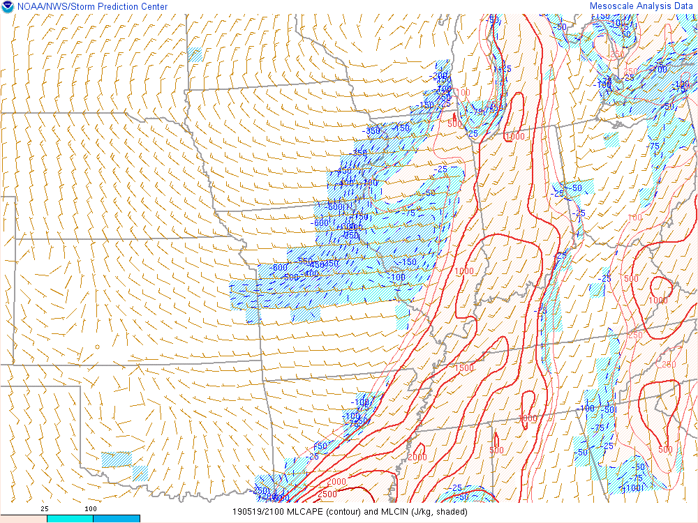 Environment - mixed layer cape