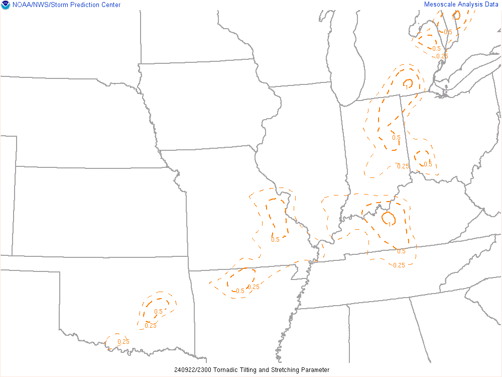 Environment - Tornadic Tilting & Stretching Parameter at 7 PM EDT