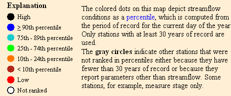 streamflow key