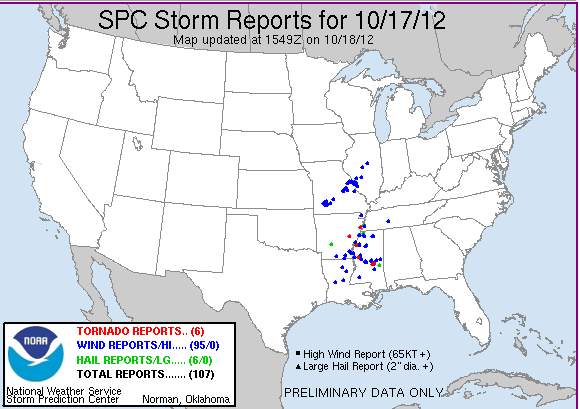 National Storm Reports