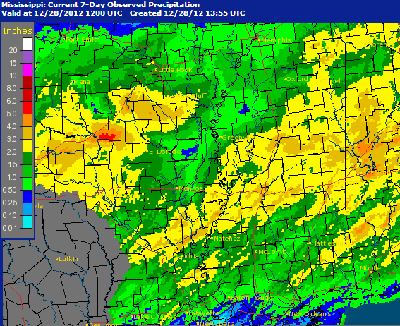 Rainfall Reports