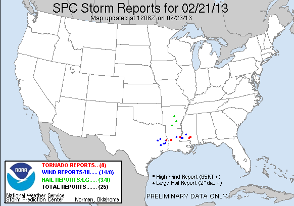 Storm Reports