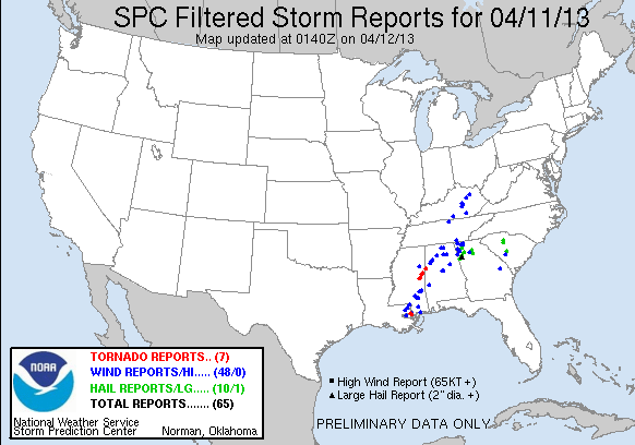 Storm Reports