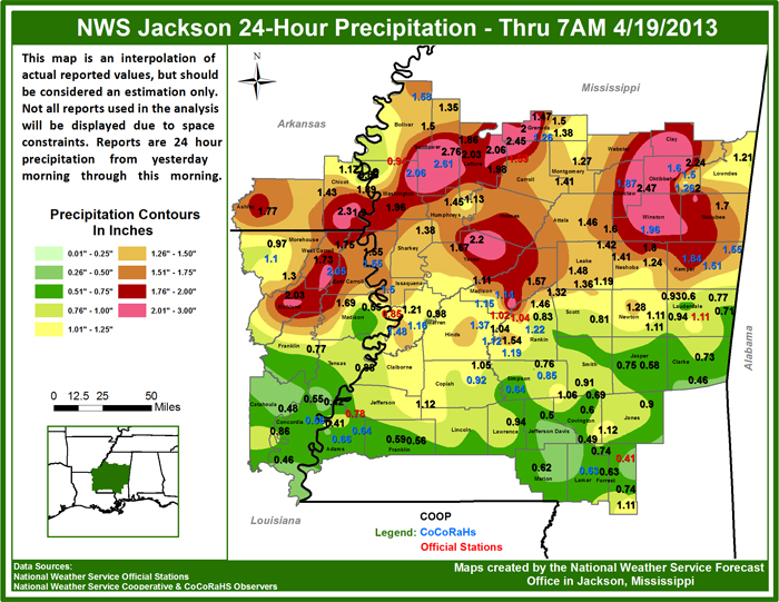 Rainfall Reports