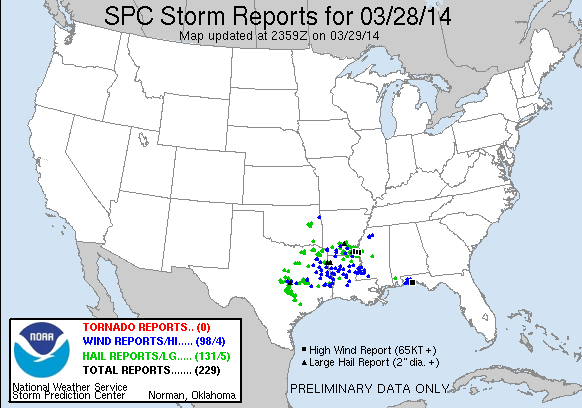 Local Storm Reports