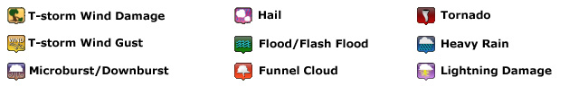 Storm Reports Key