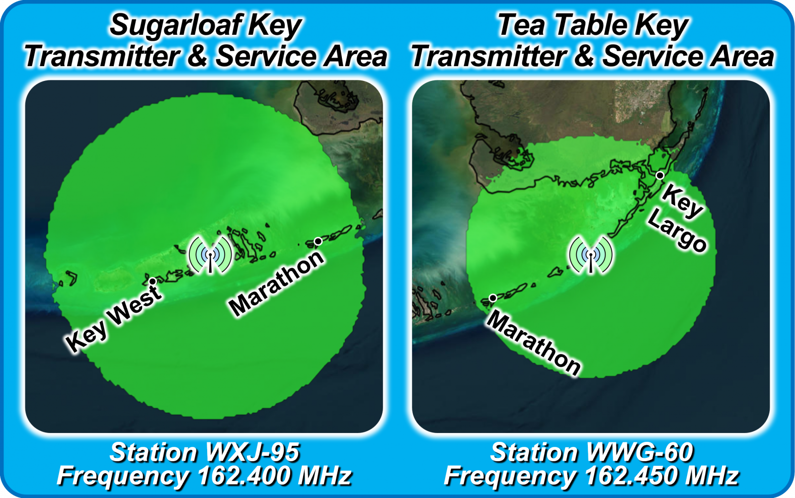 Graphic showing the broadcast information for both Florida Keys NWS NWR transmitters