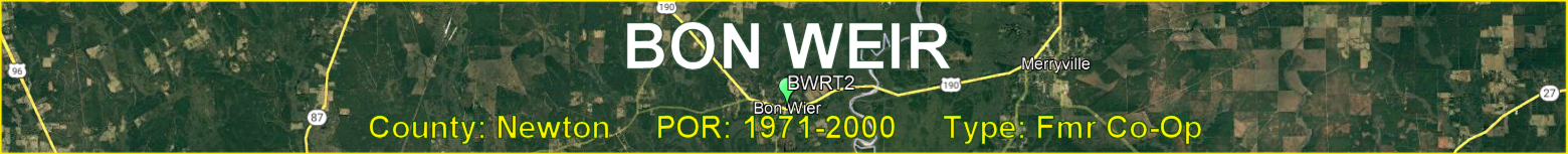 Title image for Bon Weir