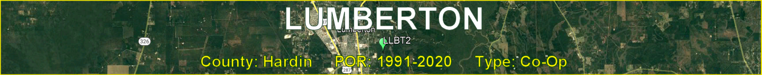 Title image for Lumberton