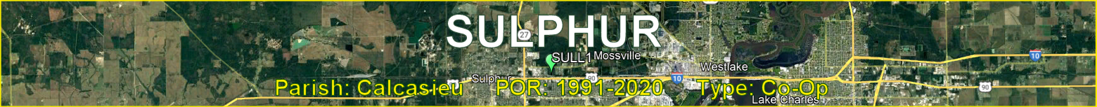 Title image for Sulphur