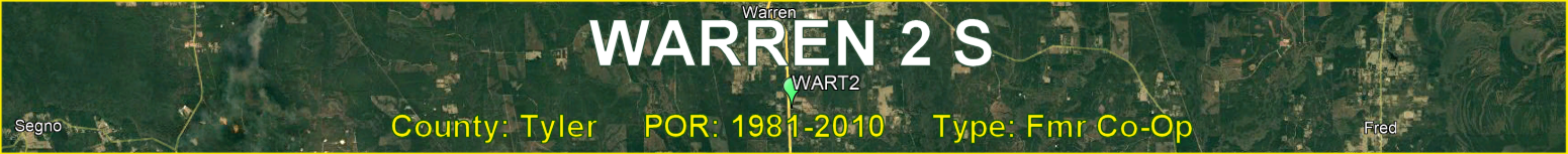 Title image for Warren 2 S