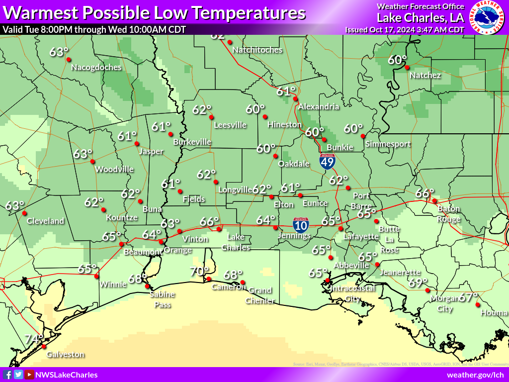 Warmest Possible Low Temperature for Night 6