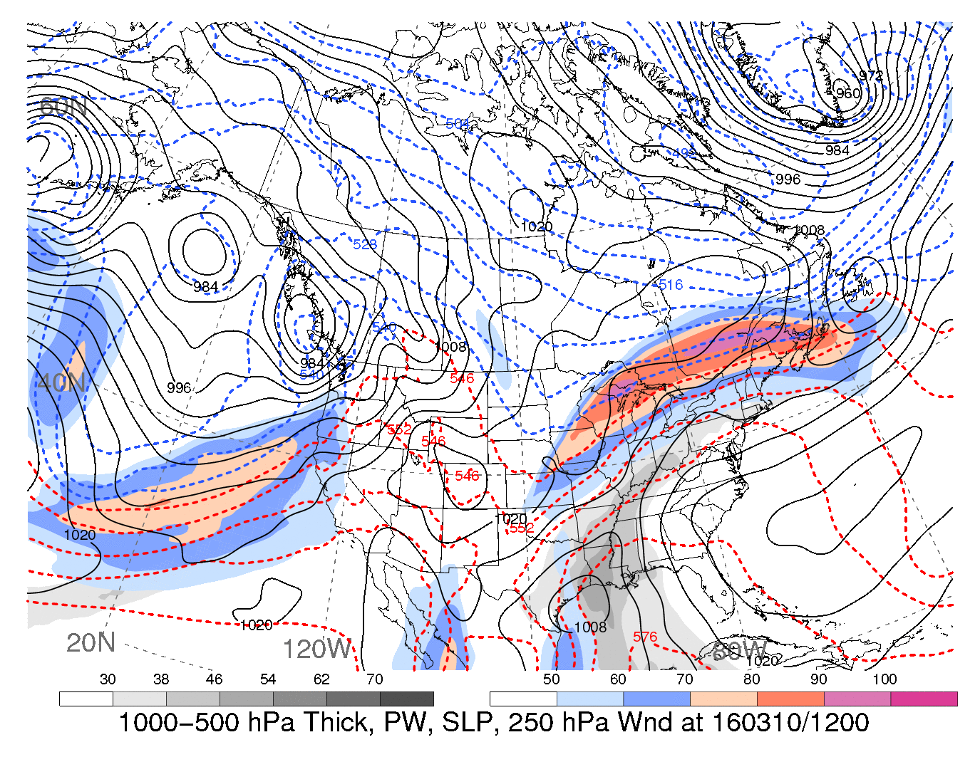 Image of Synoptic Setup