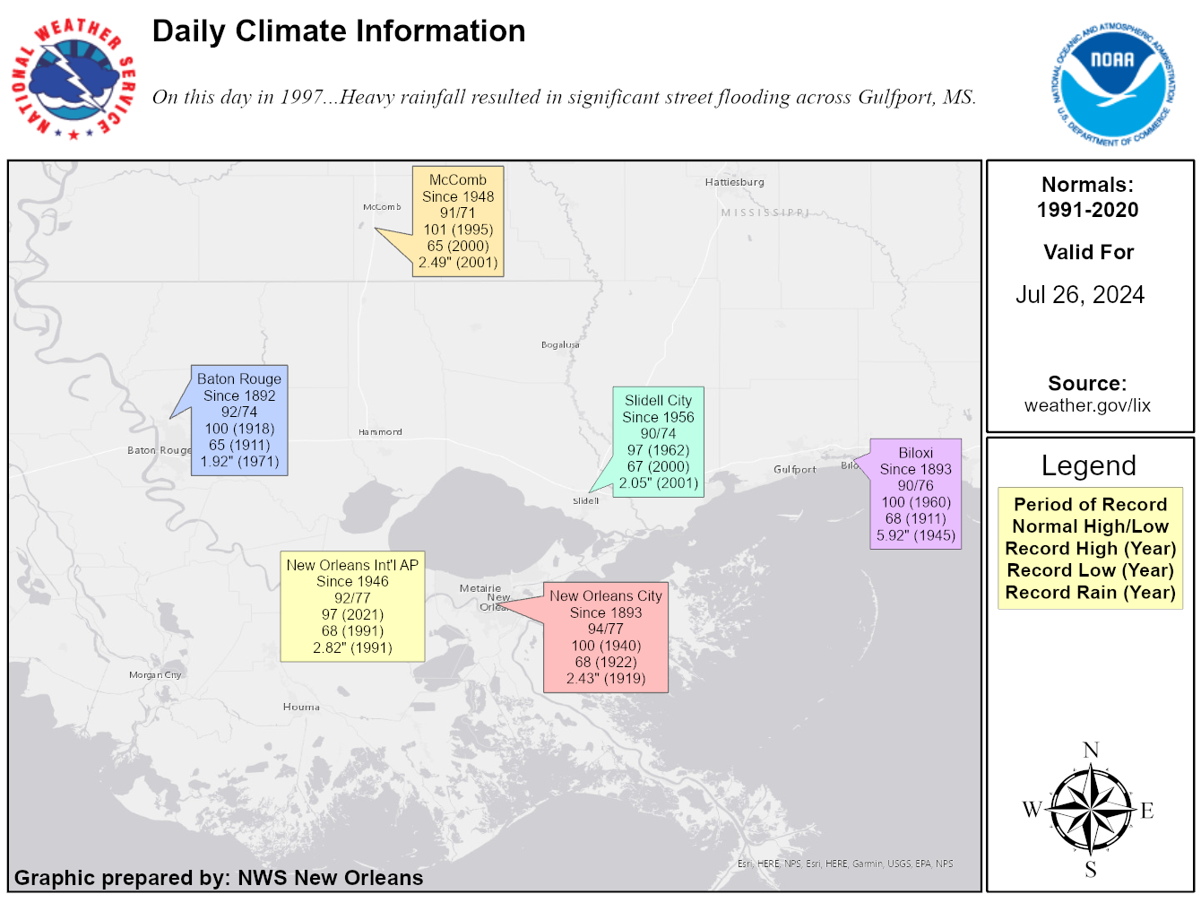 Image of Climate Data for Today