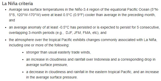 La Nina Advisory criteria