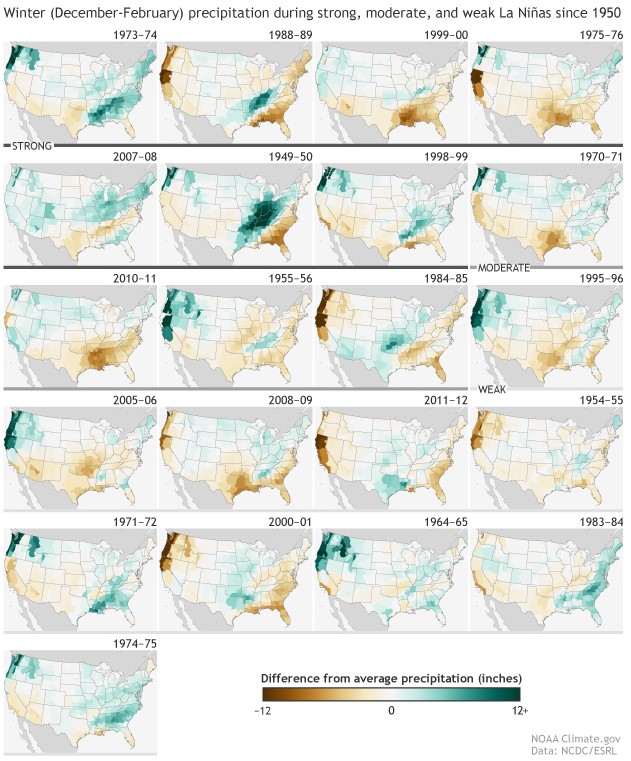 La Nina precipitation patterns