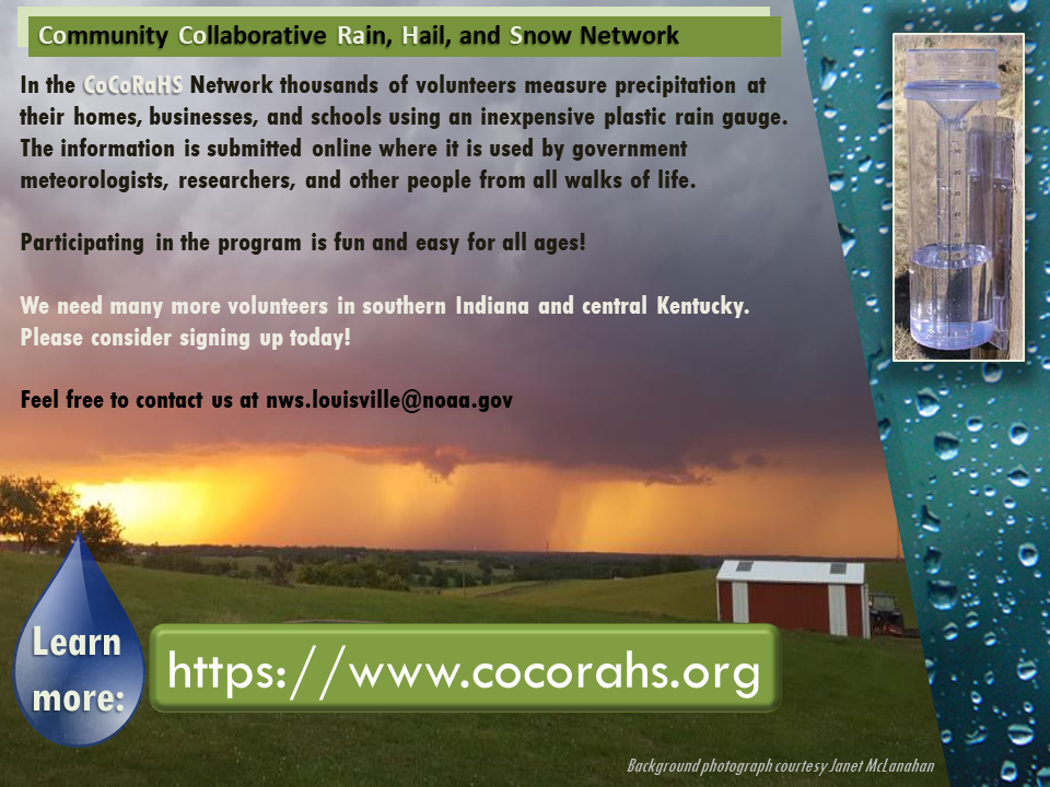 CoCoRaHS training