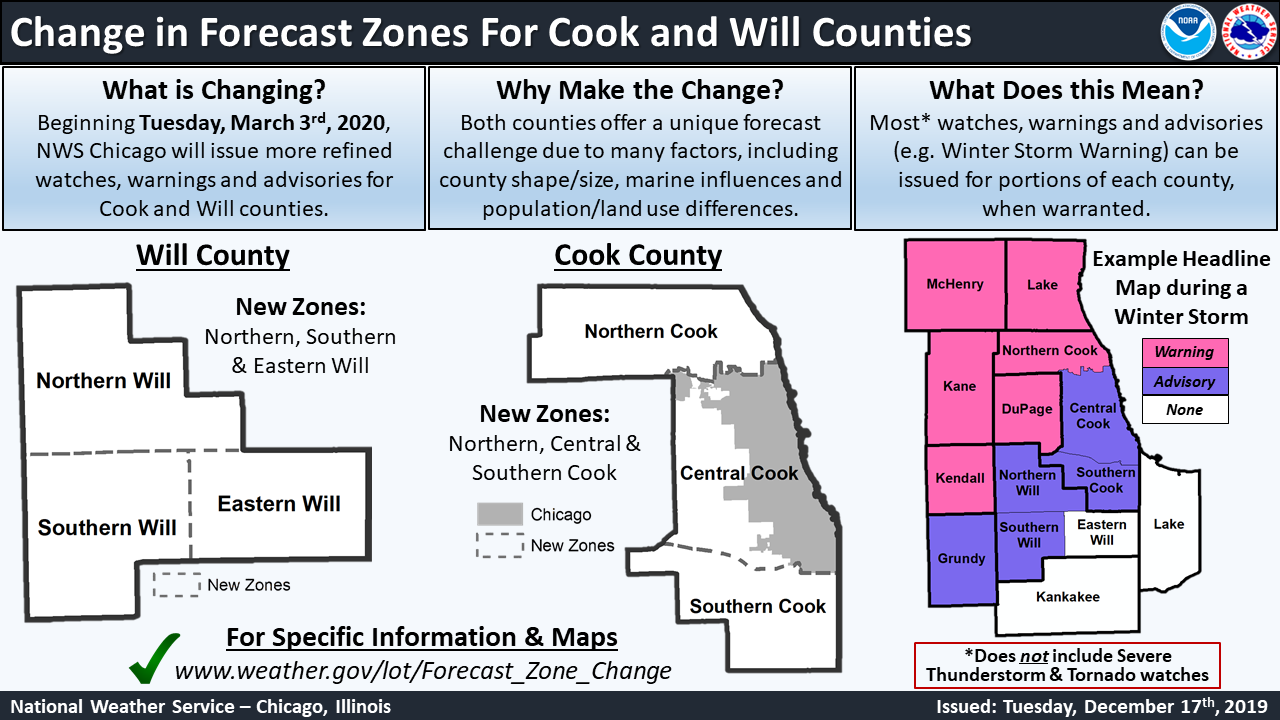 Forecast Zone Change Overview