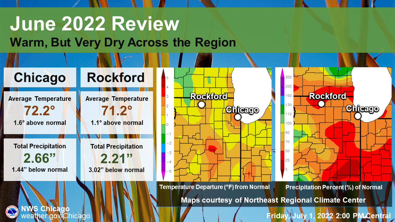 January 2022 Review - Below normal temperatures with near-normal snowfall