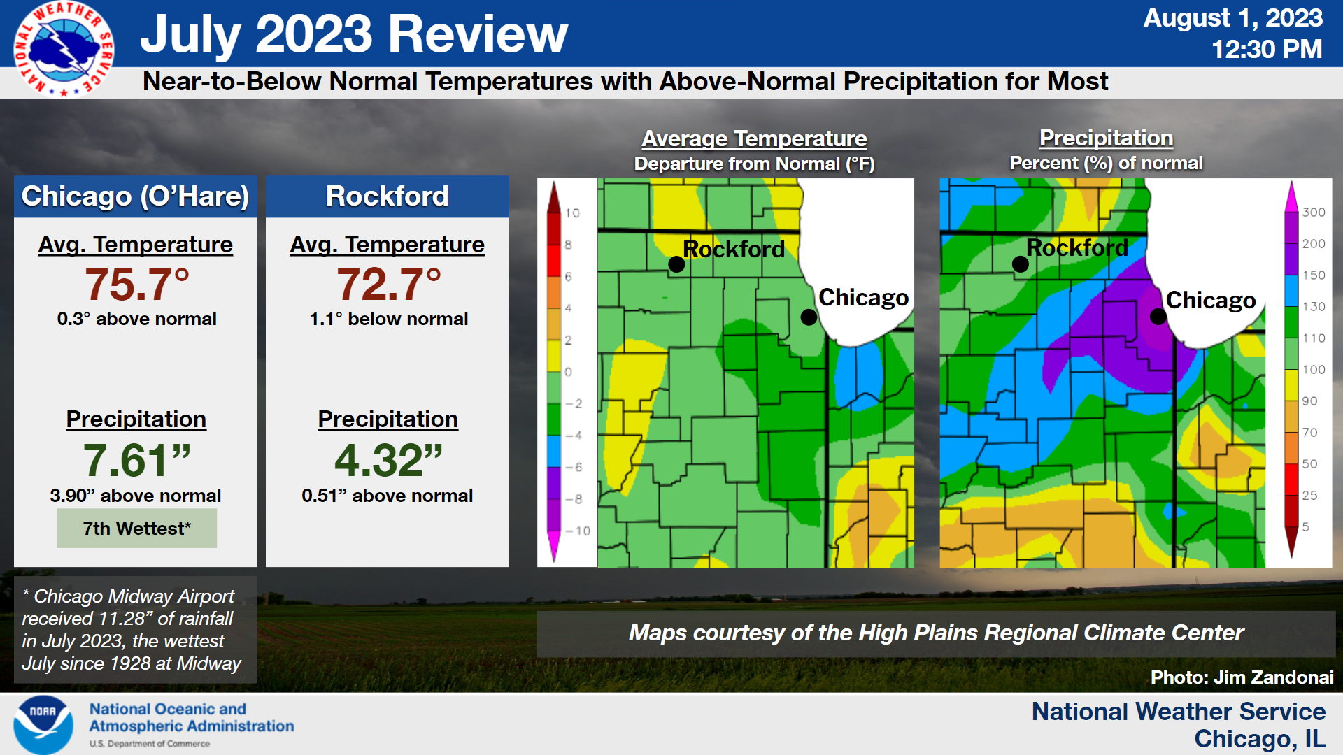 Climate summary graphic for northern Illinois and northwest Indiana for July 2023. Headline: July 2023 Review.  Sub Headline: Near-to-Below Normal Temperatures with Above-Normal Precipitation for Most. Chicago: Average Temperature: 75.7Â°, 0.3Â° above normal; Precipitation: 7.61â€, 3.90â€ above normal. Rockford: Average Temperature: 72.7Â°, 1.1Â° below normal; Precipitation: 4.32â€, 0.51â€ above normal. Graphic Created: Tuesday, August 1, 2023 12:30 PM CDT