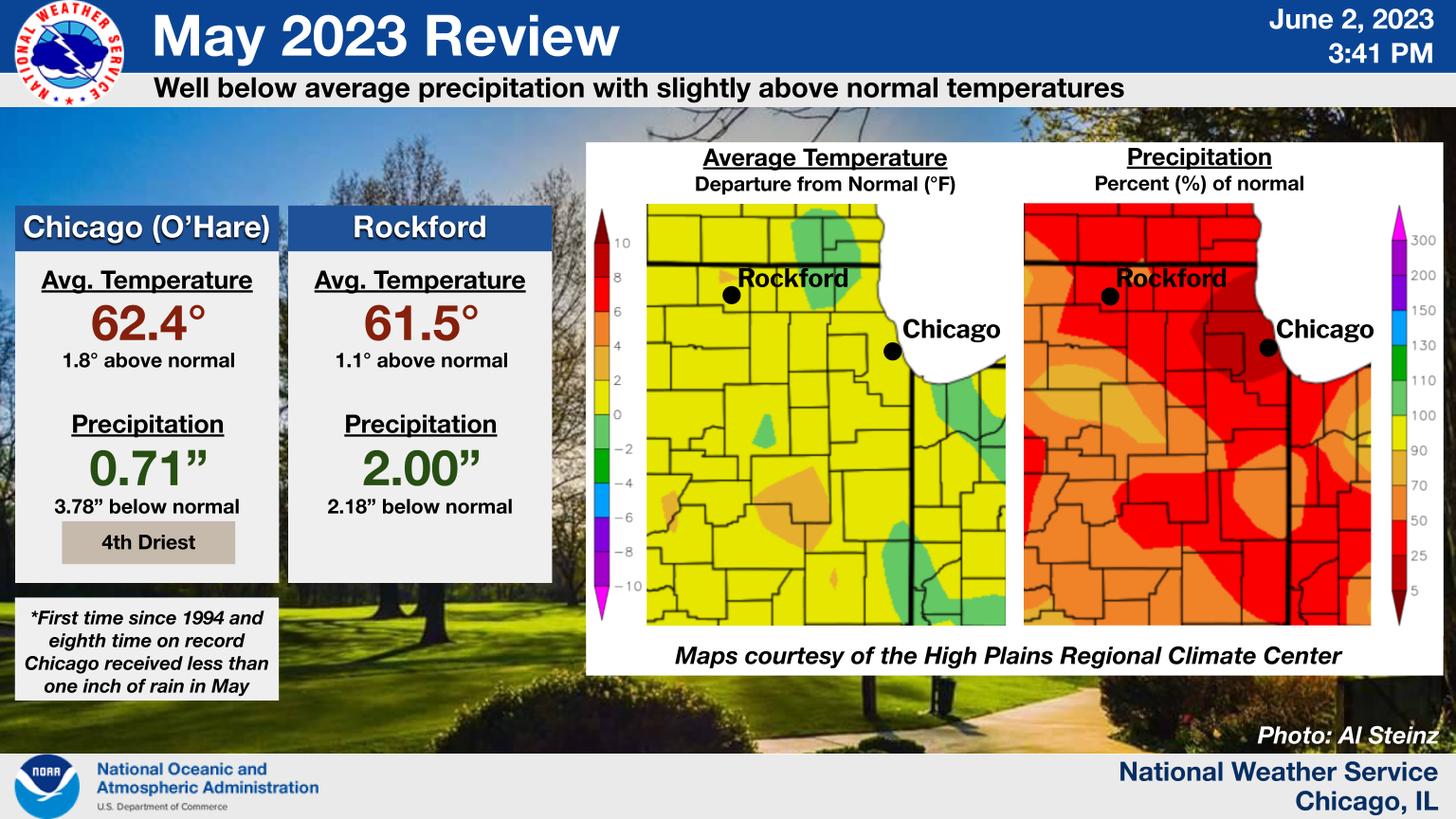 May 2023 Climate Summary Graphic