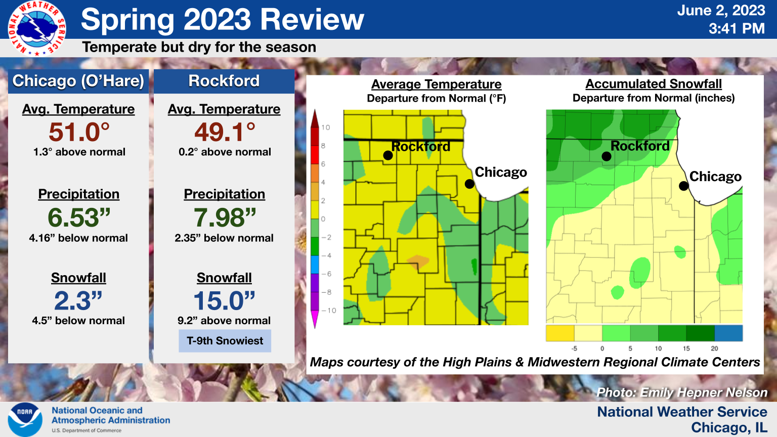 Spring 2023 Climate Summary Graphic