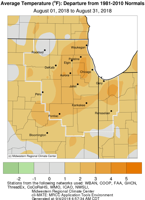 August 2018 Temperatures Departure from Normal