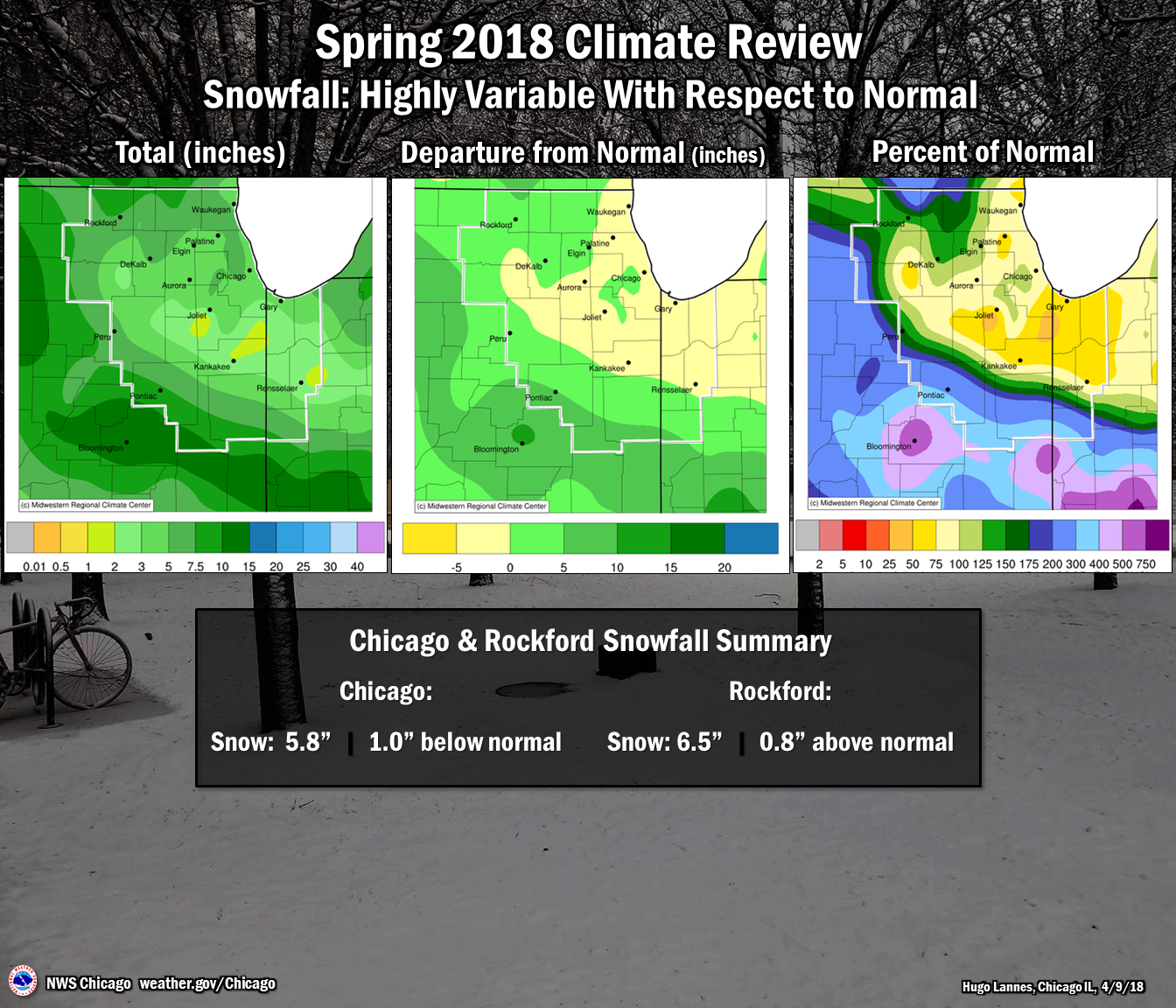 Spring 2018 Snowfall