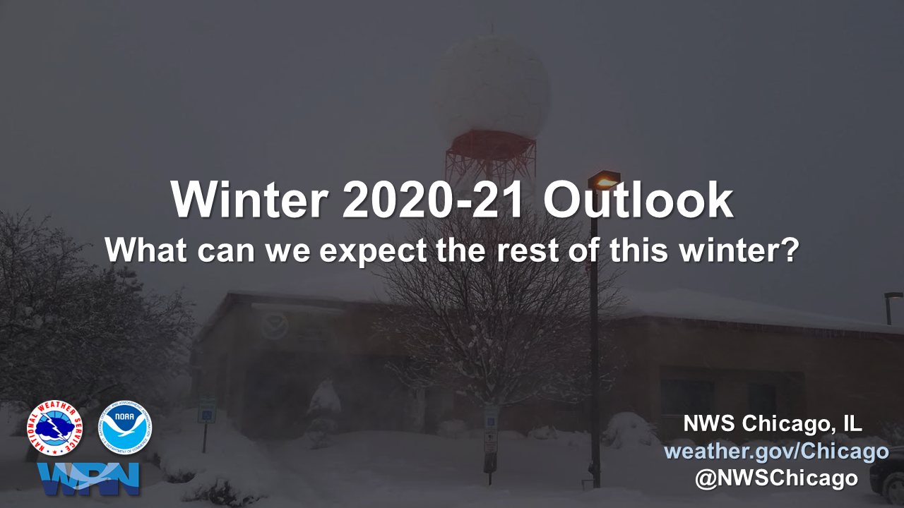 Winter Outlook 2020-21