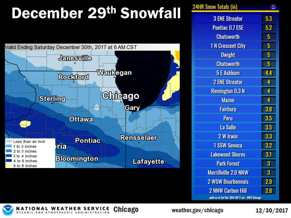 Snowfall Map