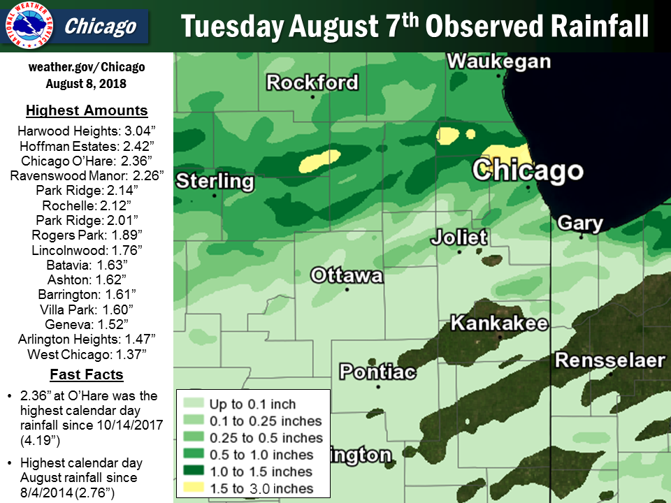 Observed Rainfall Map