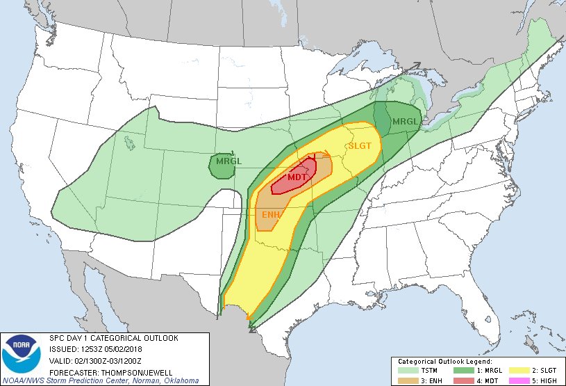 Day 1 Outlook