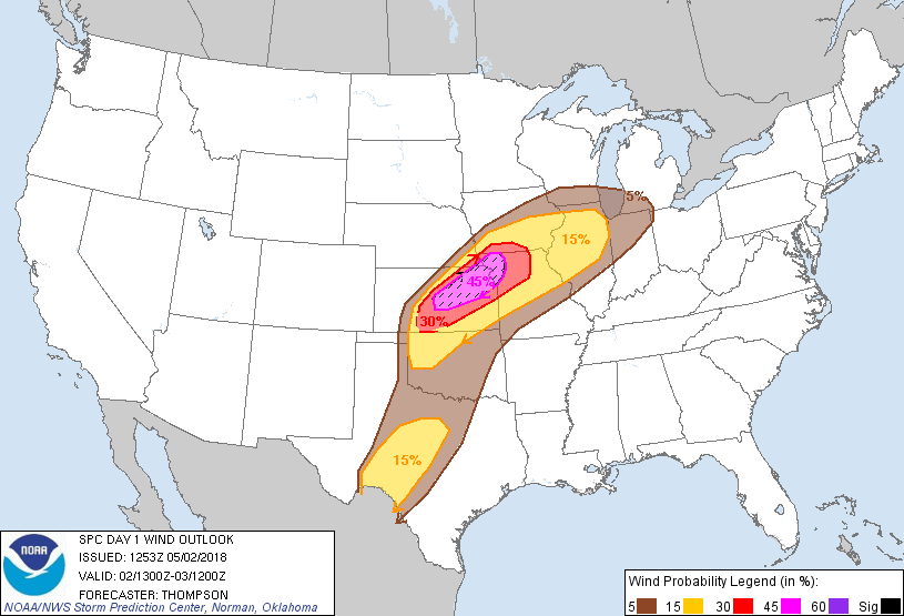 Tornado Outlook