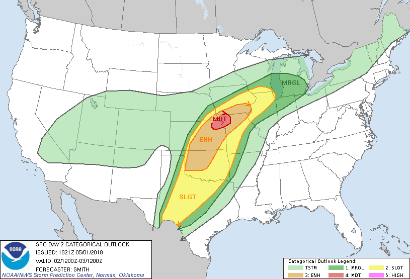 Day 2 Outlook