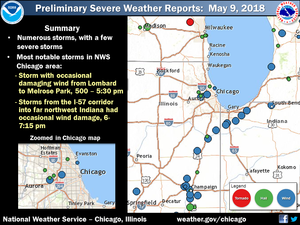 Storm Reports