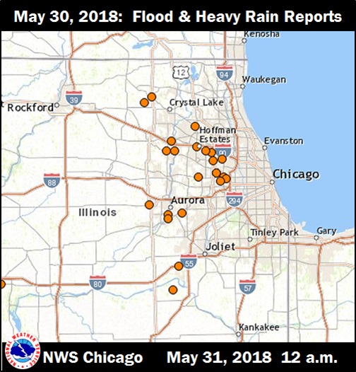 Storm Reports