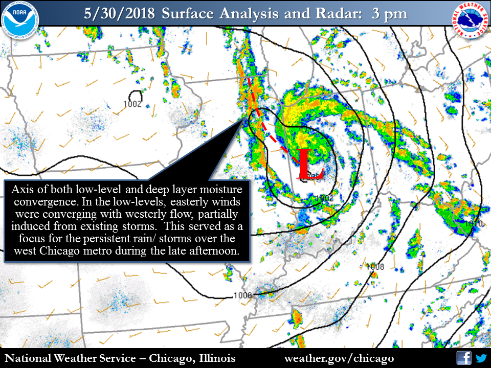 Surface Map