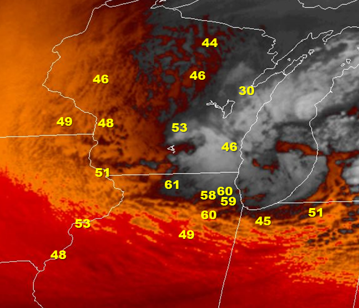 Peak Wind Gusts