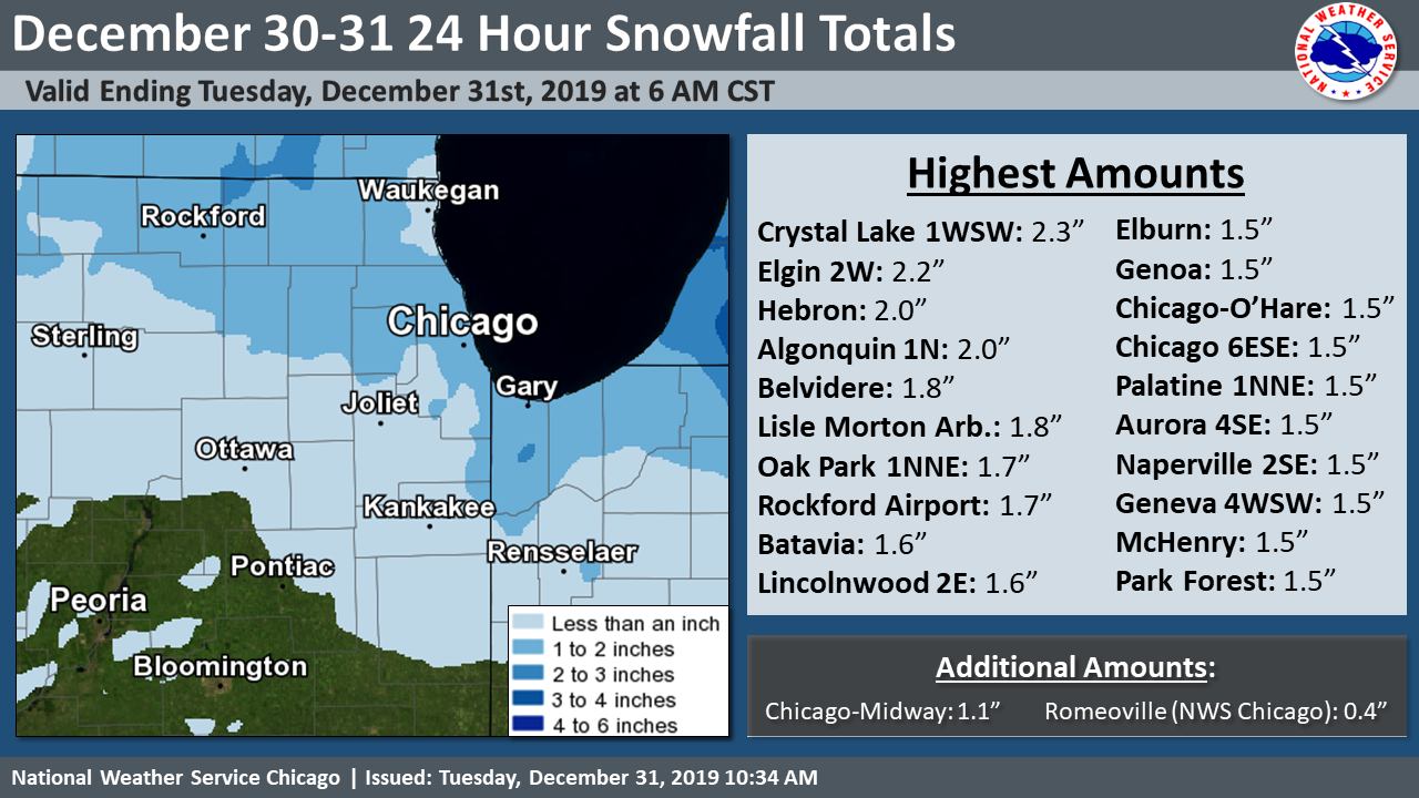 Snowfall Map