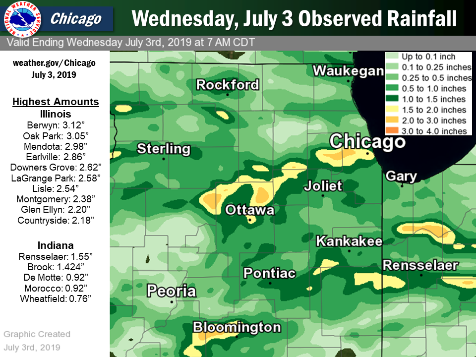 Rainfall ending at 7 am July 3, 2019