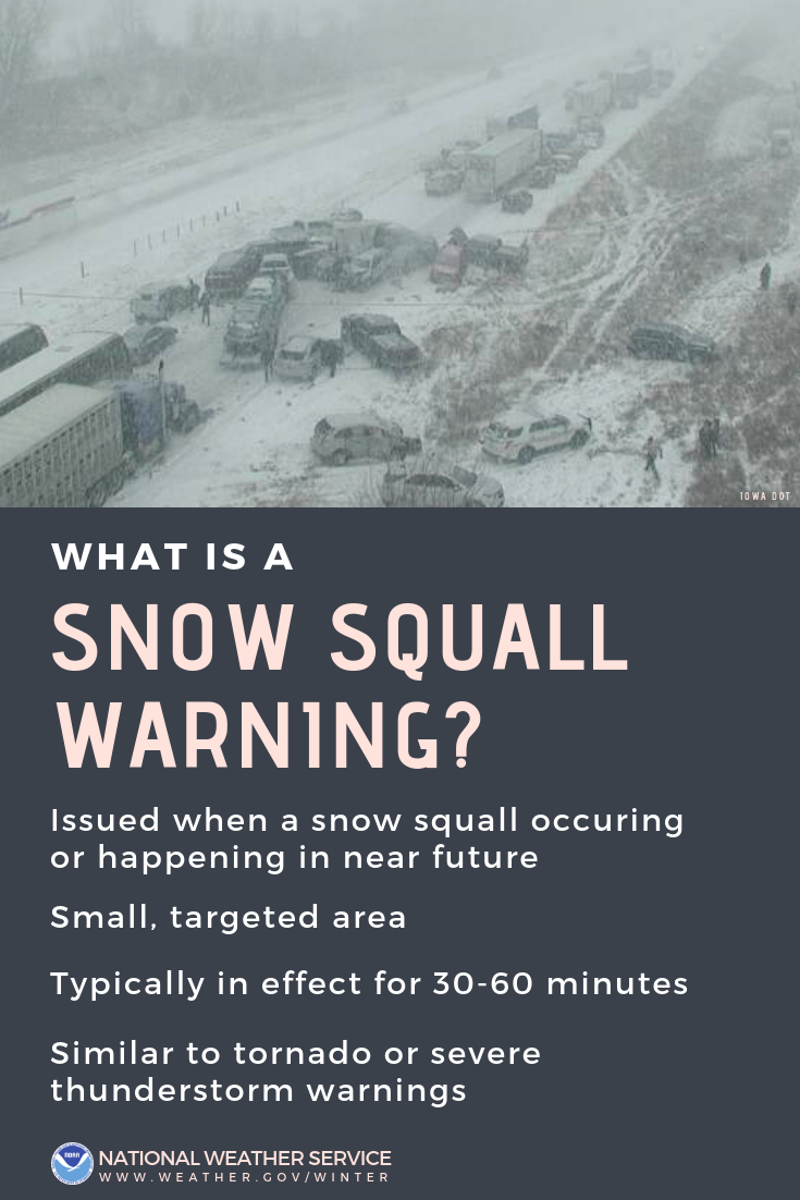 Snow Squall Warning