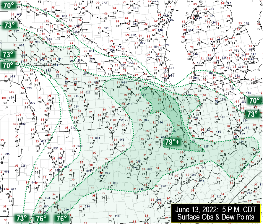 Dew Points