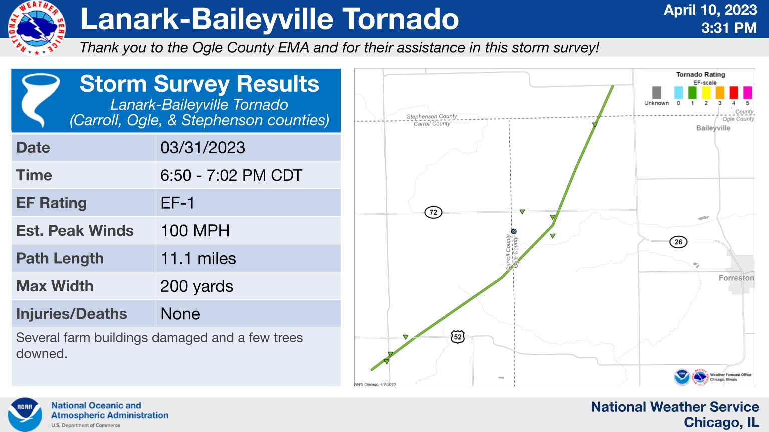 Lanark-Baileyville Area Tornado Map