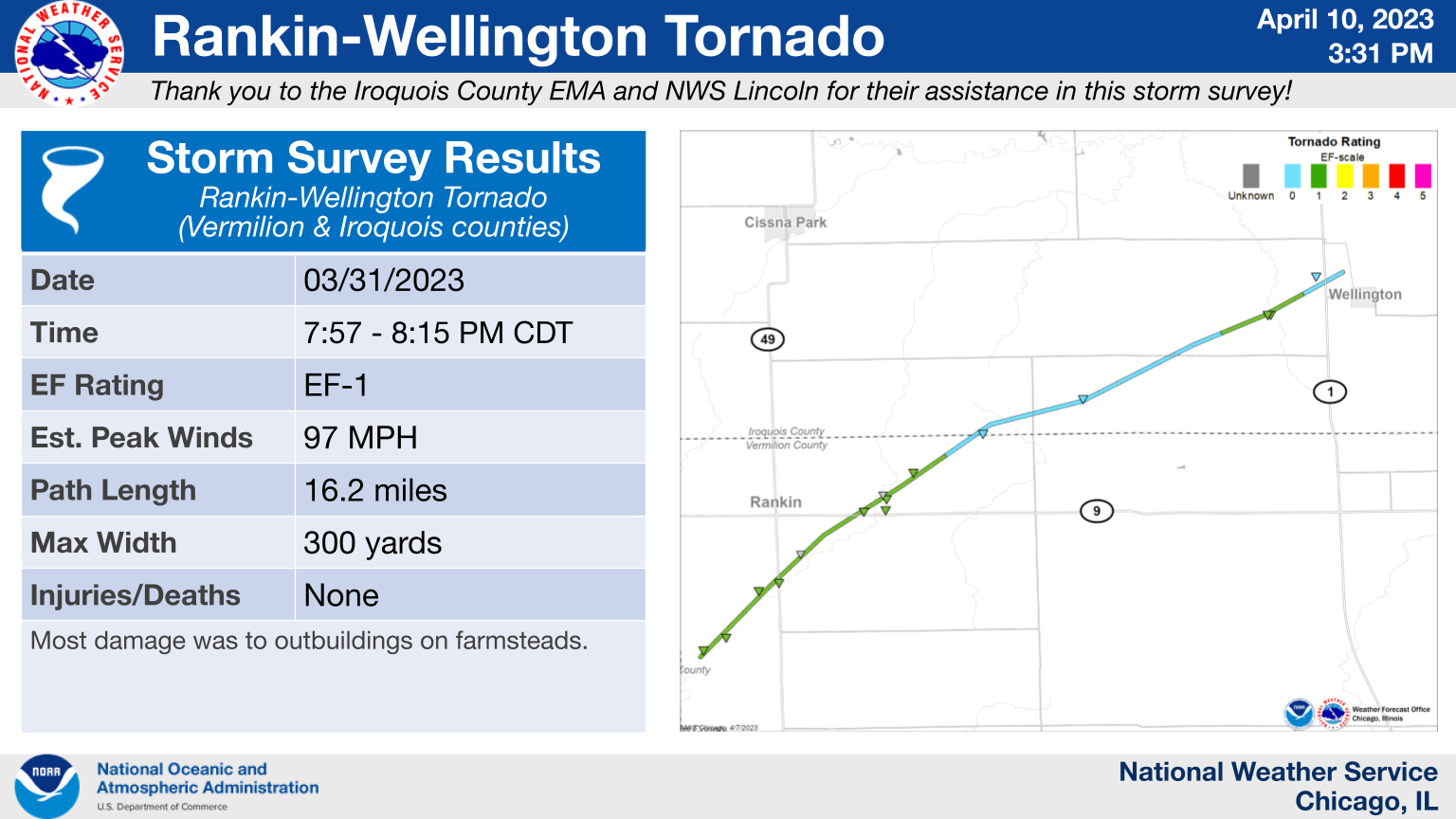 Rankin-Wellington Area Tornado Map