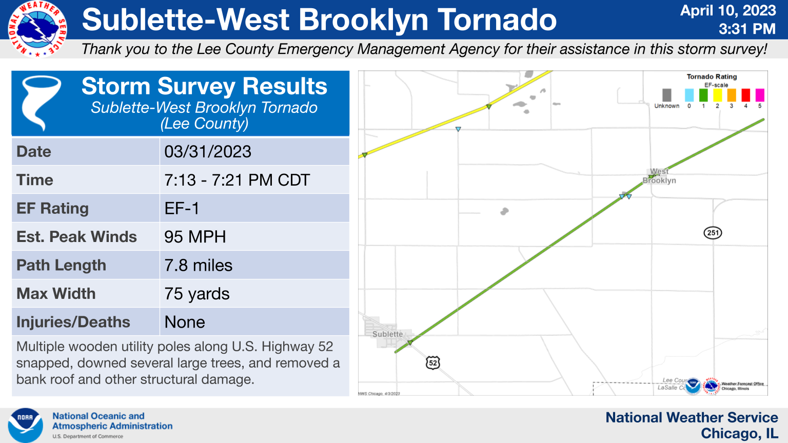 Sublette/West Brooklyn Area Tornado Map