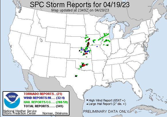 Storm Reports