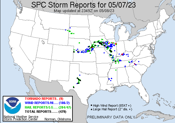 Storm Reports